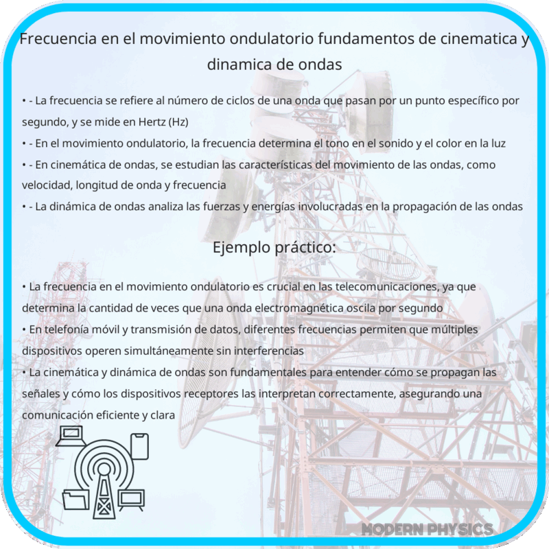 Frecuencia en el Movimiento Ondulatorio | Fundamentos de Cinemática y Dinámica de Ondas