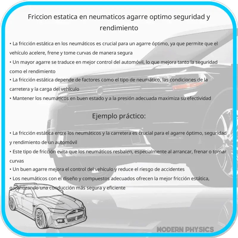 Fricción Estática en Neumáticos | Agarre Óptimo, Seguridad y Rendimiento
