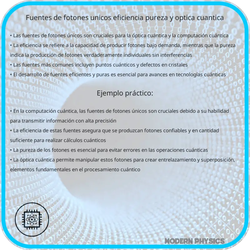 Fuentes de Fotones Únicos: Eficiencia, Pureza y Óptica Cuántica