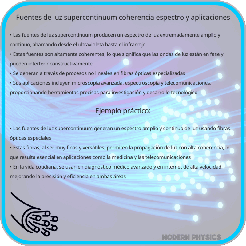 Fuentes de Luz Supercontinuum | Coherencia, Espectro y Aplicaciones