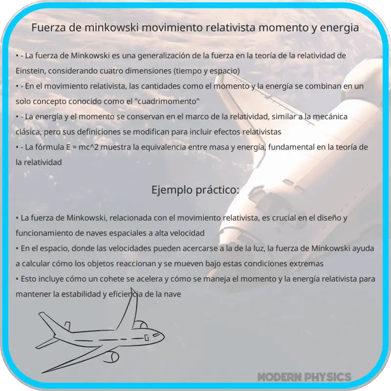 Fuerza de Minkowski | Movimiento Relativista, Momento y Energía