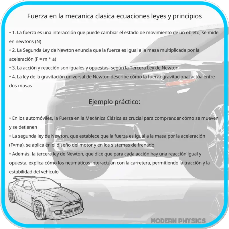 Fuerza en la Mecánica Clásica | Ecuaciones, Leyes y Principios
