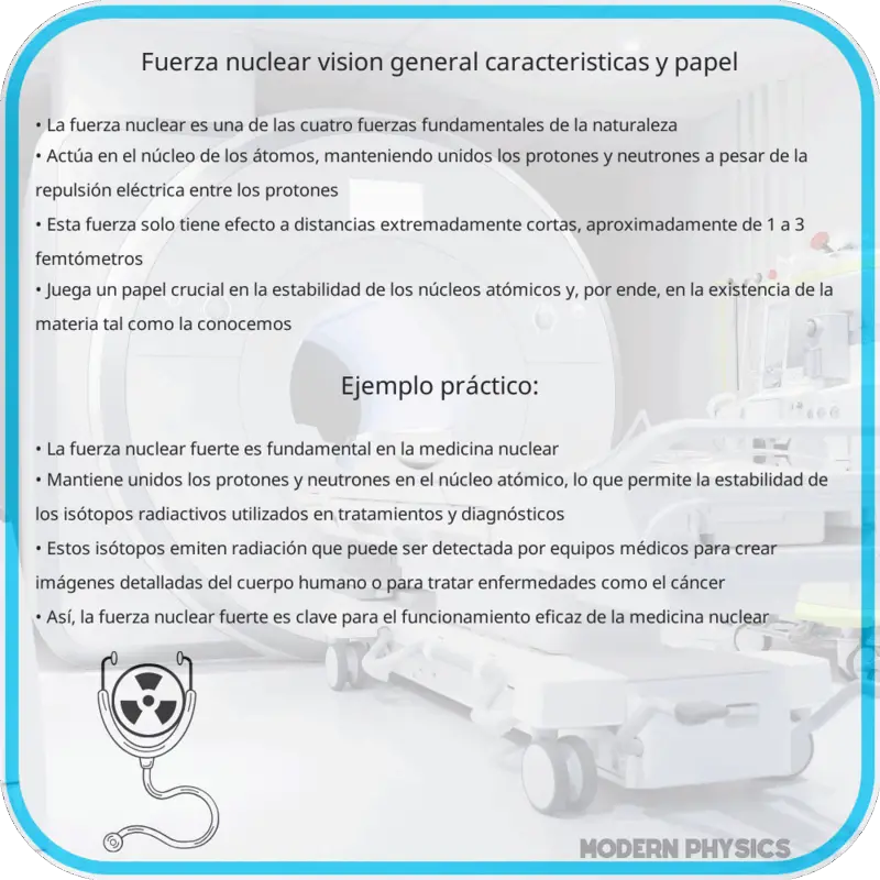 Fuerza Nuclear | Visión General, Características y Papel