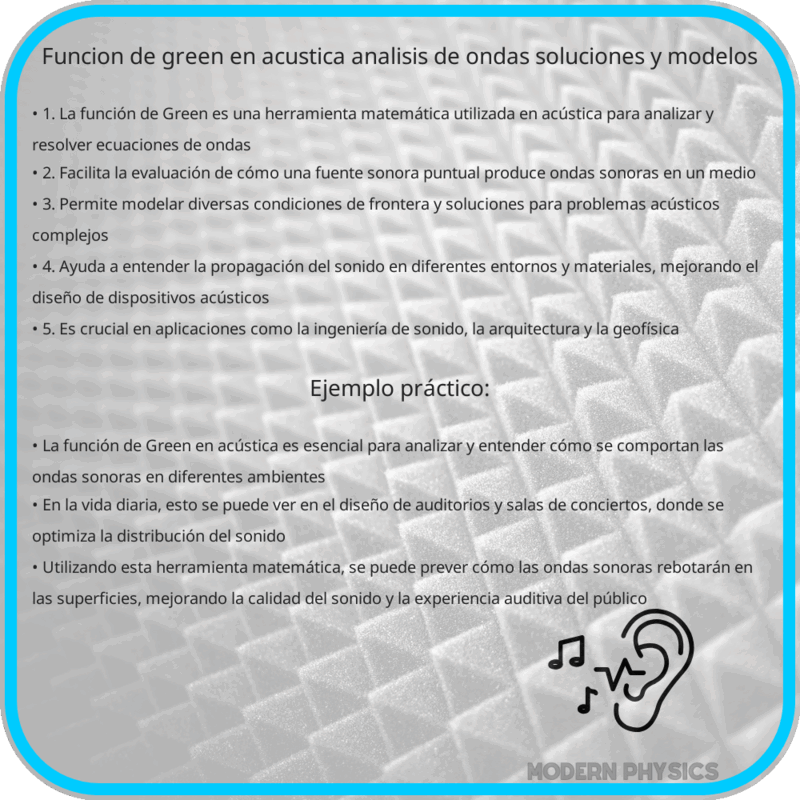 Función de Green en Acústica | Análisis de Ondas, Soluciones y Modelos