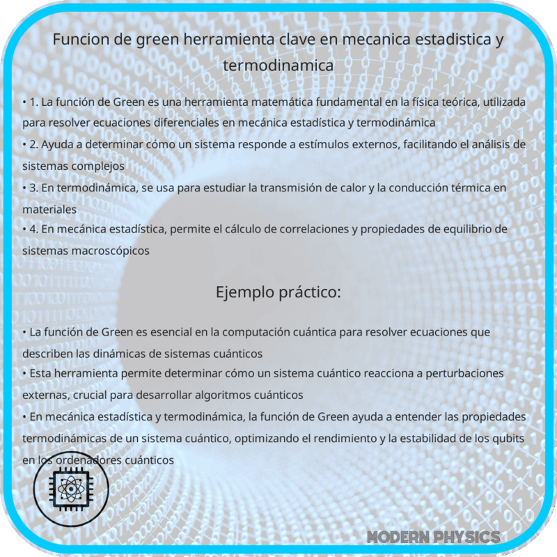 Función de Green | Herramienta Clave en Mecánica Estadística y Termodinámica