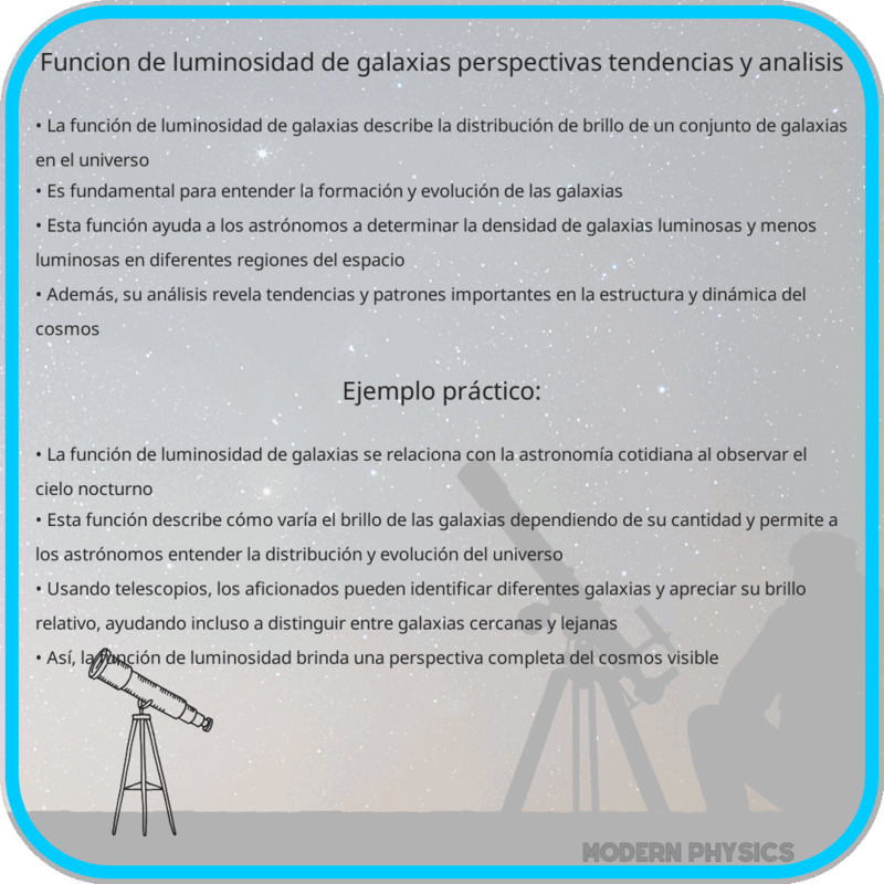 Función de Luminosidad de Galaxias | Perspectivas, Tendencias y Análisis