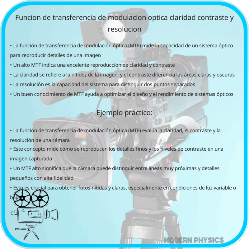 Función de Transferencia de Modulación Óptica | Claridad, Contraste y Resolución