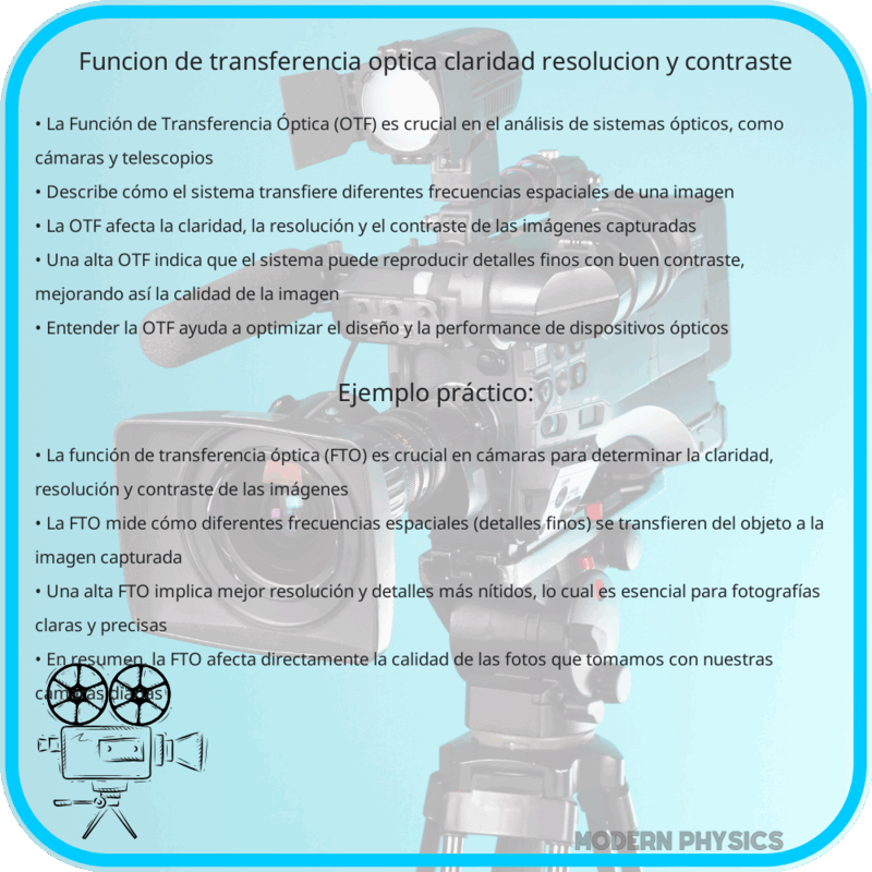 Función de Transferencia Óptica: Claridad, Resolución y Contraste