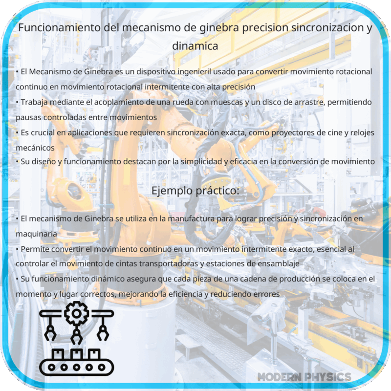 Funcionamiento del Mecanismo de Ginebra | Precisión, Sincronización y Dinámica