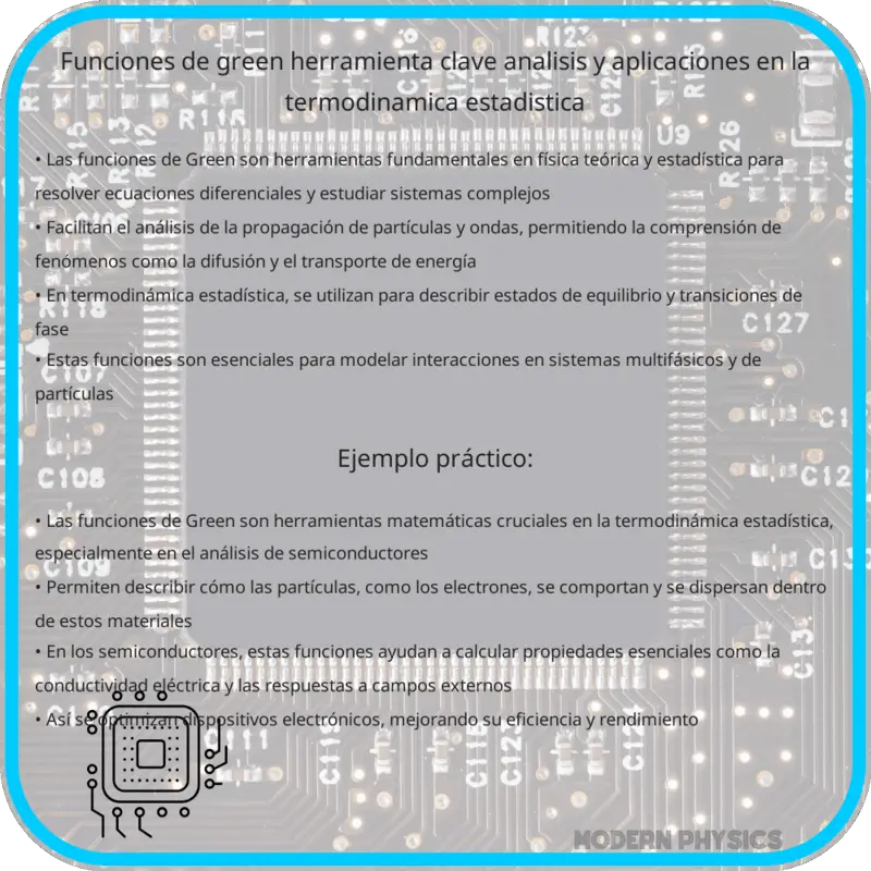 Funciones de Green | Herramienta Clave, Análisis y Aplicaciones en la Termodinámica Estadística