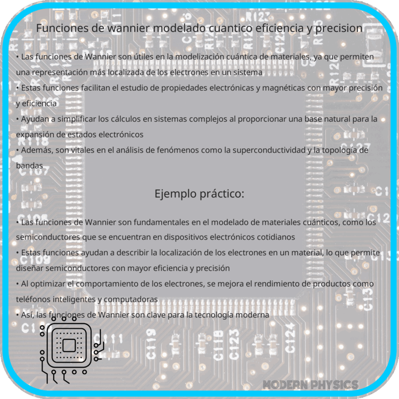 Funciones de Wannier | Modelado Cuántico, Eficiencia y Precisión