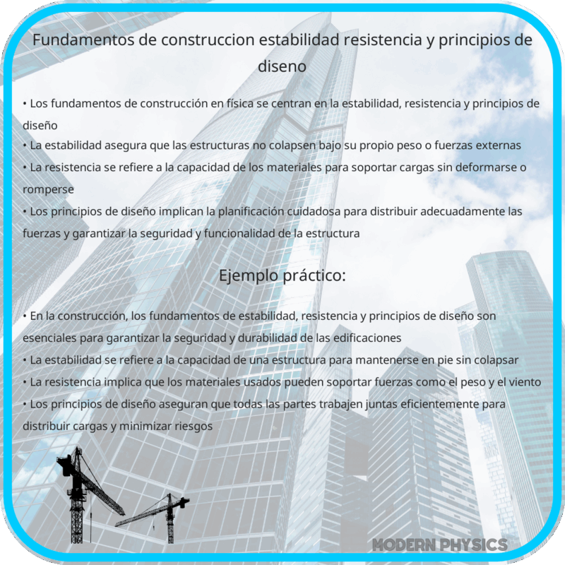Fundamentos de Construcción | Estabilidad, Resistencia y Principios de Diseño