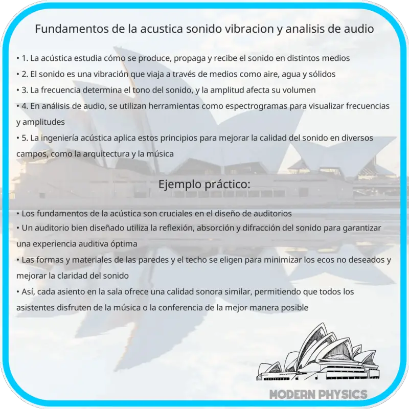 Fundamentos de la Acústica | Sonido, Vibración y Análisis de Audio