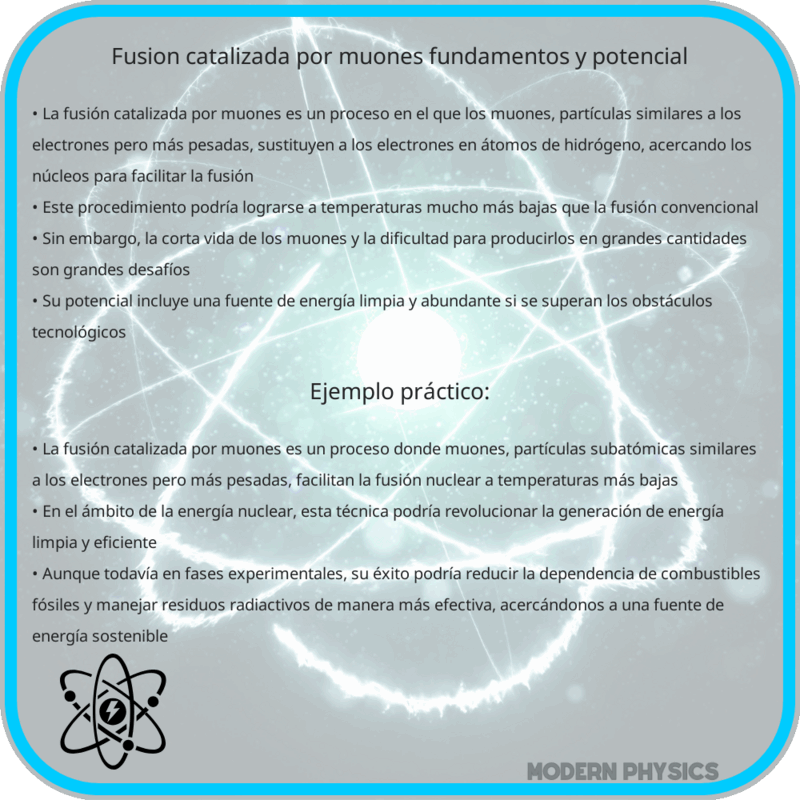 Fusión Catalizada por Muones | Fundamentos y Potencial