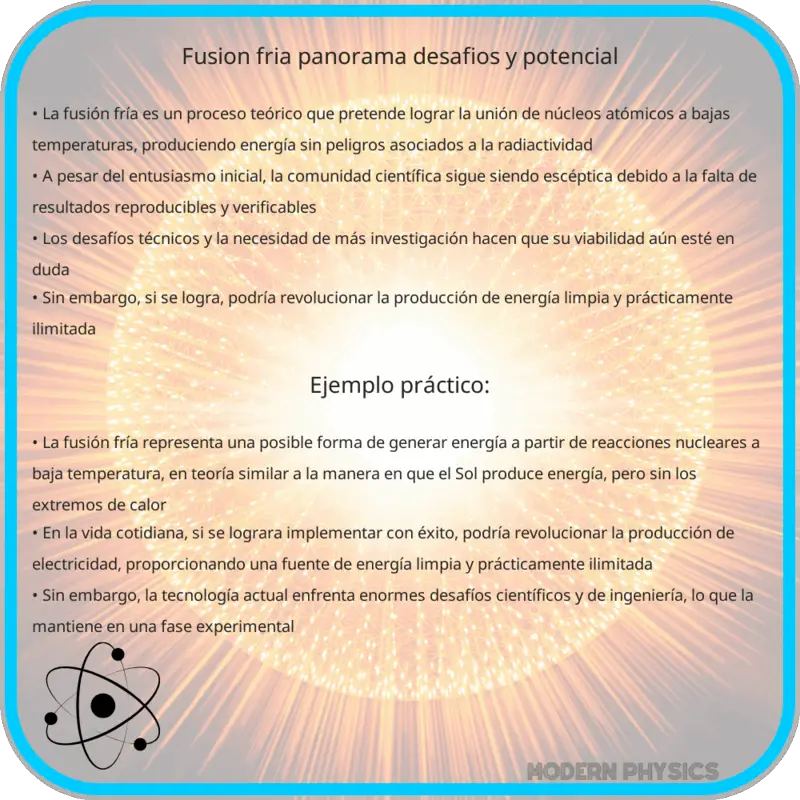 Fusión Fría | Panorama, Desafíos y Potencial