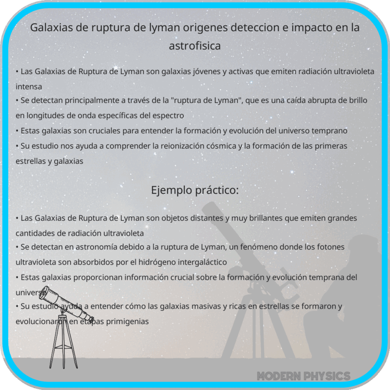 Galaxias de Ruptura de Lyman | Orígenes, Detección e Impacto en la Astrofísica