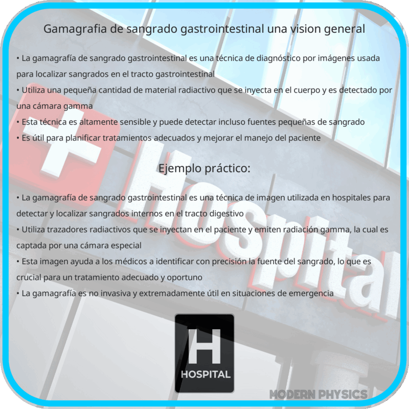 Gamagrafía de Sangrado Gastrointestinal | Una Visión General