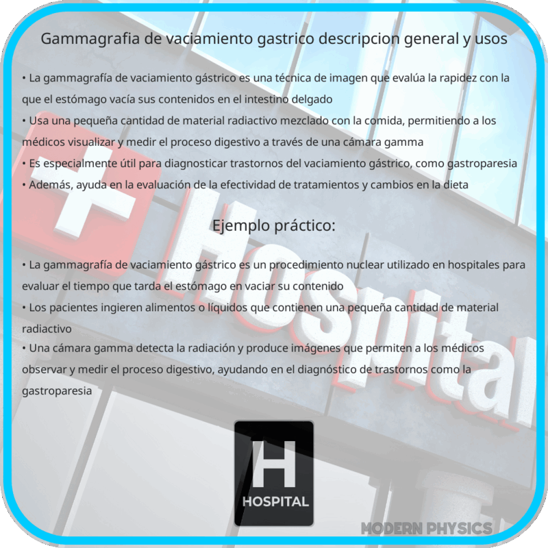 Gammagrafía de Vaciamiento Gástrico | Descripción General y Usos