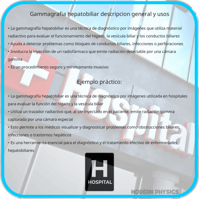 Gammagrafía Hepatobiliar | Descripción General y Usos