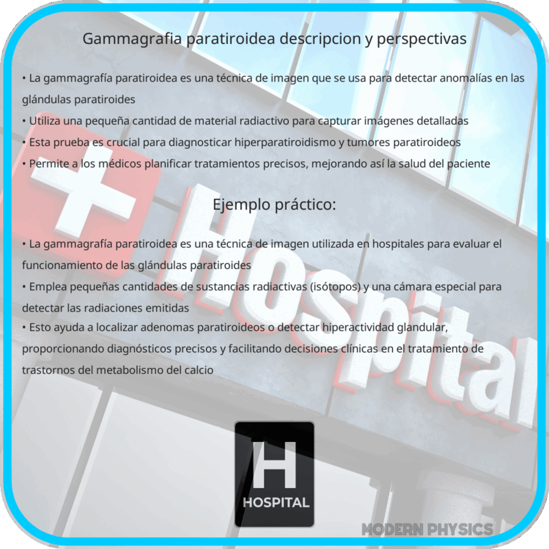 Gammagrafía Paratiroidea | Descripción y Perspectivas