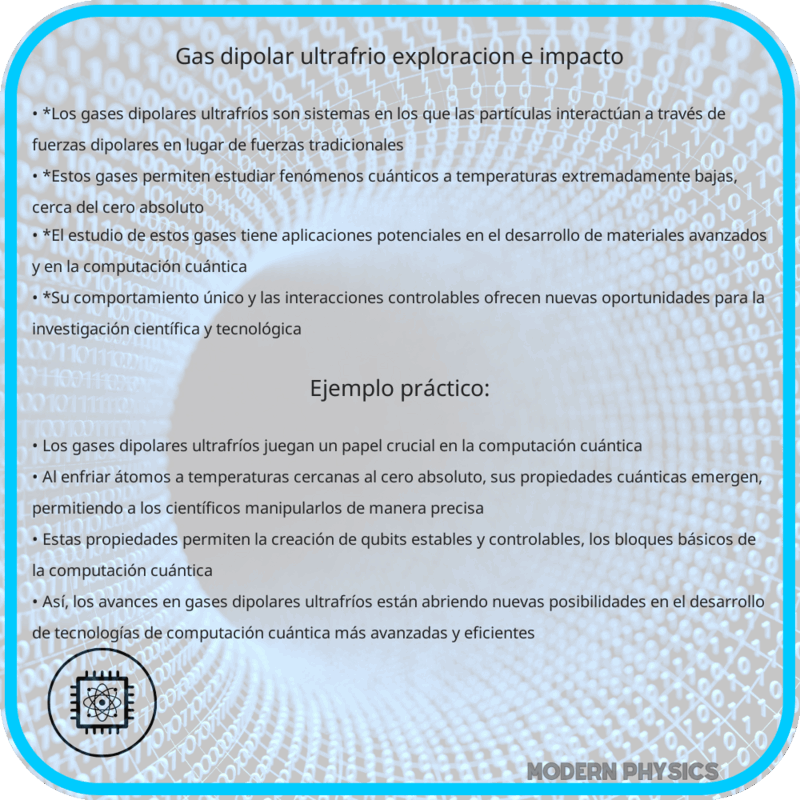 Gas Dipolar Ultrafrío | Exploración e Impacto
