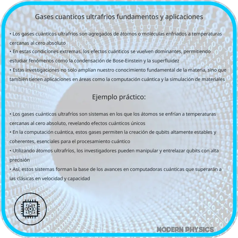 Gases Cuánticos Ultrafríos | Fundamentos y Aplicaciones