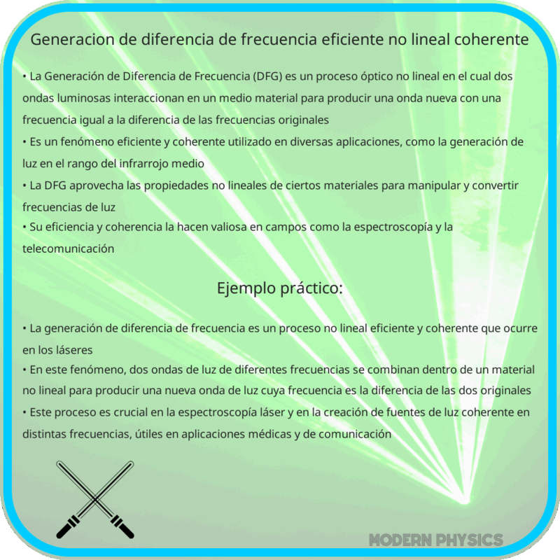 Generación de Diferencia de Frecuencia | Eficiente, No Lineal, Coherente