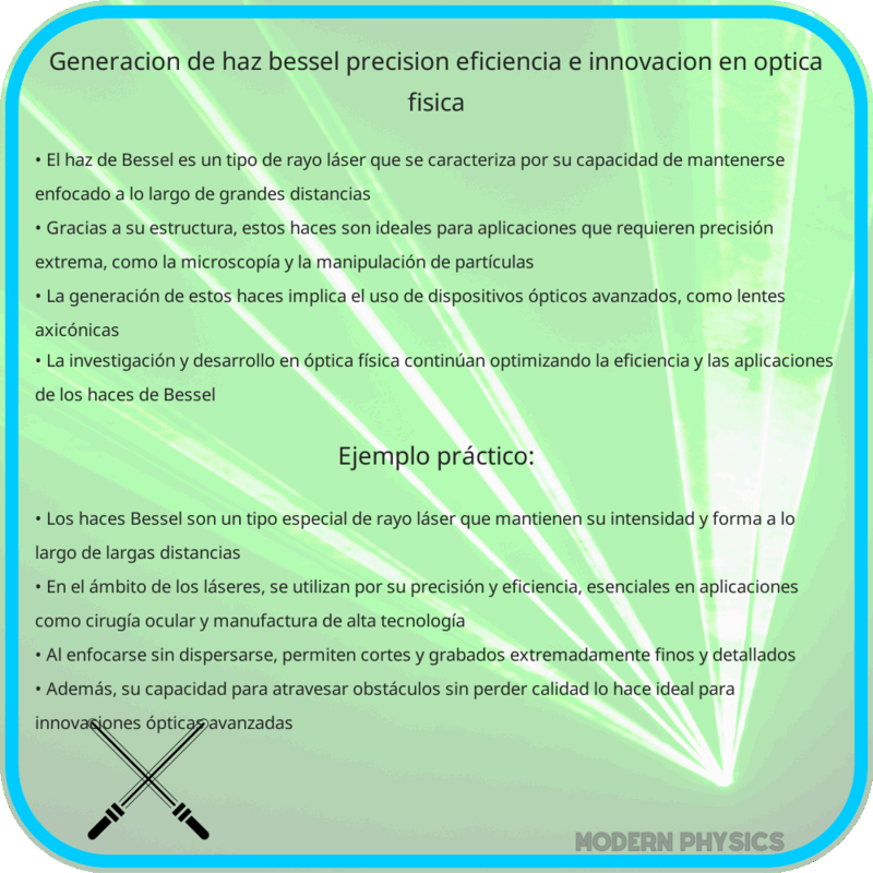 Generación de Haz Bessel | Precisión, Eficiencia e Innovación en Óptica Física