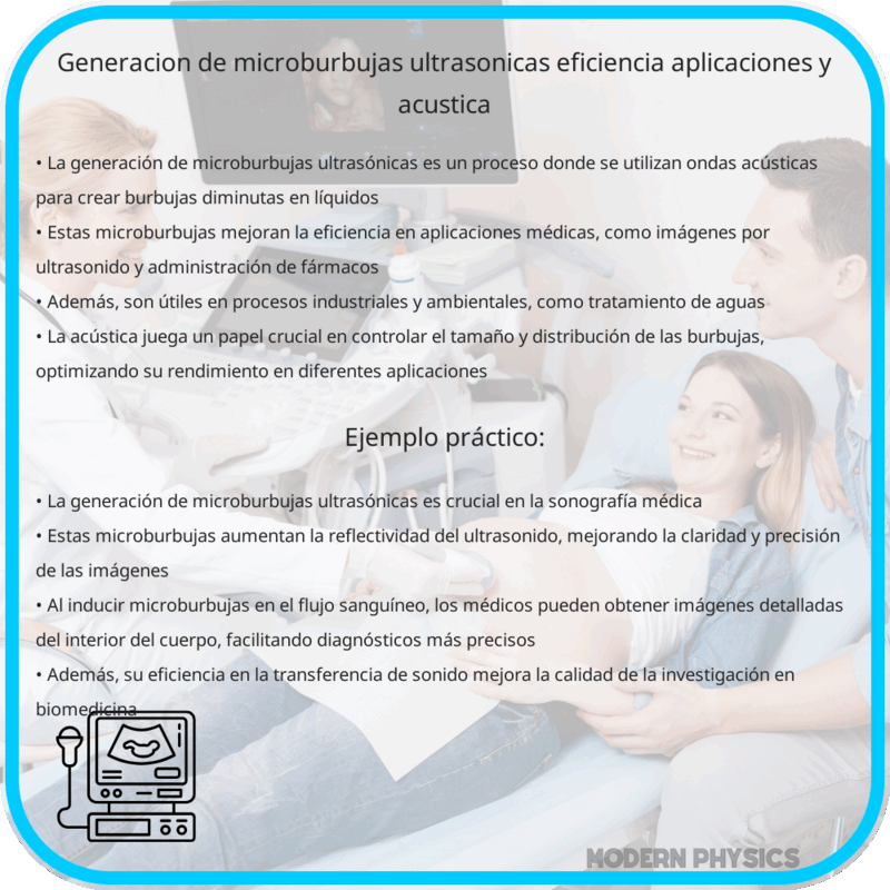 Generación de Microburbujas Ultrasónicas | Eficiencia, Aplicaciones y Acústica