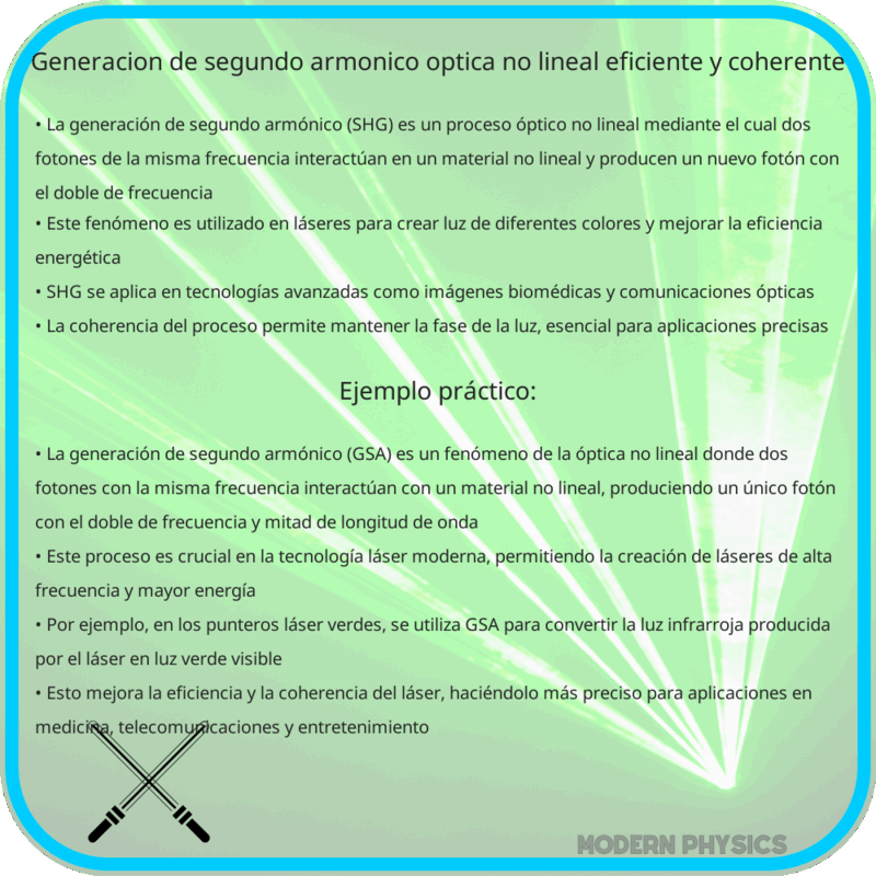 Generación de Segundo Armónico: Óptica No Lineal Eficiente y Coherente