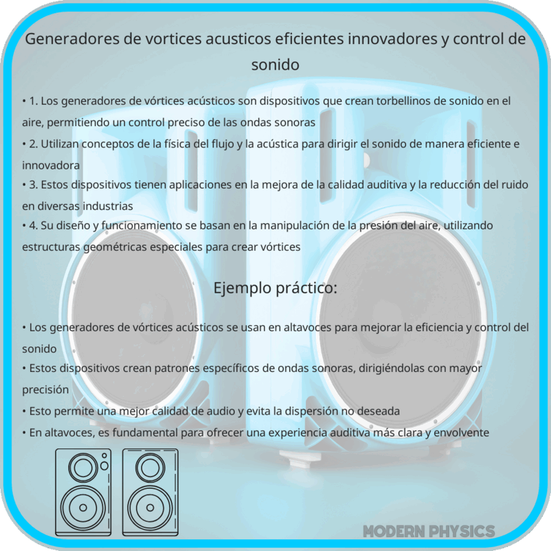 Generadores de Vórtices Acústicos | Eficientes, Innovadores y Control de Sonido