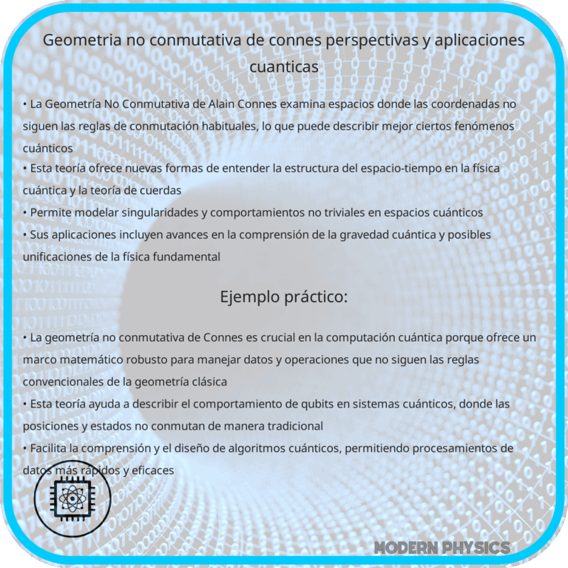 Geometría No Conmutativa de Connes | Perspectivas y Aplicaciones Cuánticas