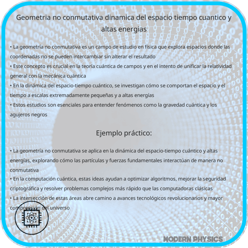 Geometría No Conmutativa | Dinámica del Espacio-Tiempo Cuántico y Altas Energías