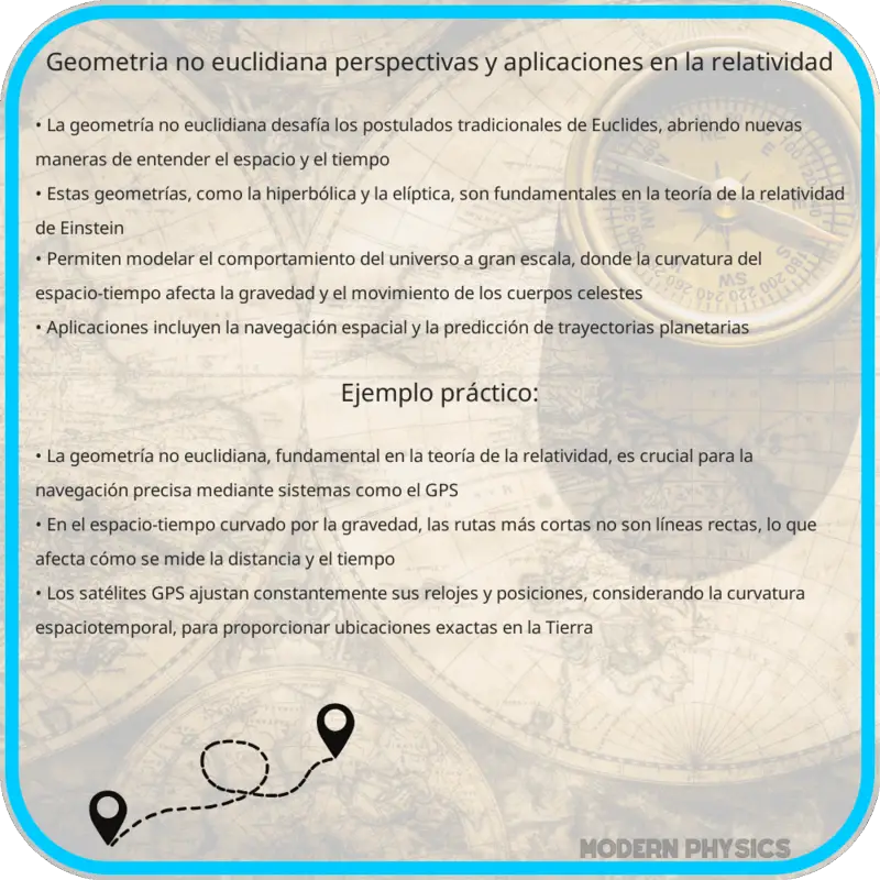 Geometría No Euclidiana | Perspectivas y Aplicaciones en la Relatividad