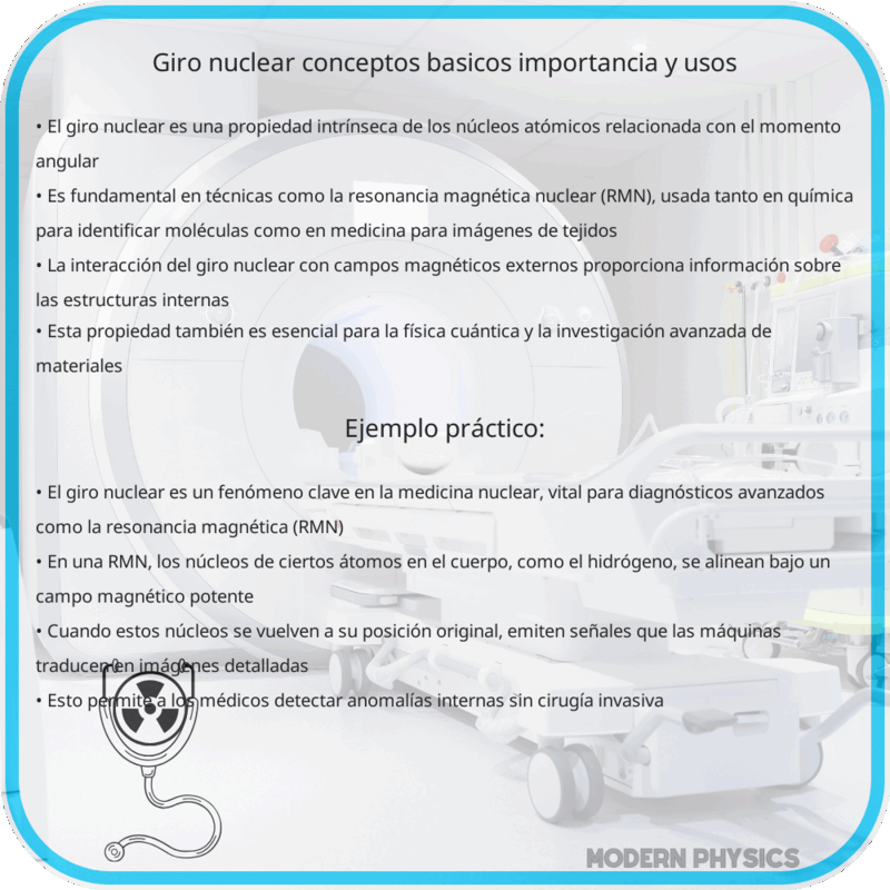 Giro Nuclear | Conceptos Básicos, Importancia y Usos