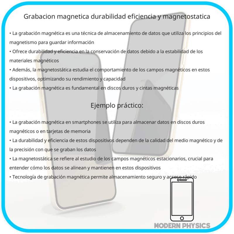 Grabación Magnética | Durabilidad, Eficiencia y Magnetostática