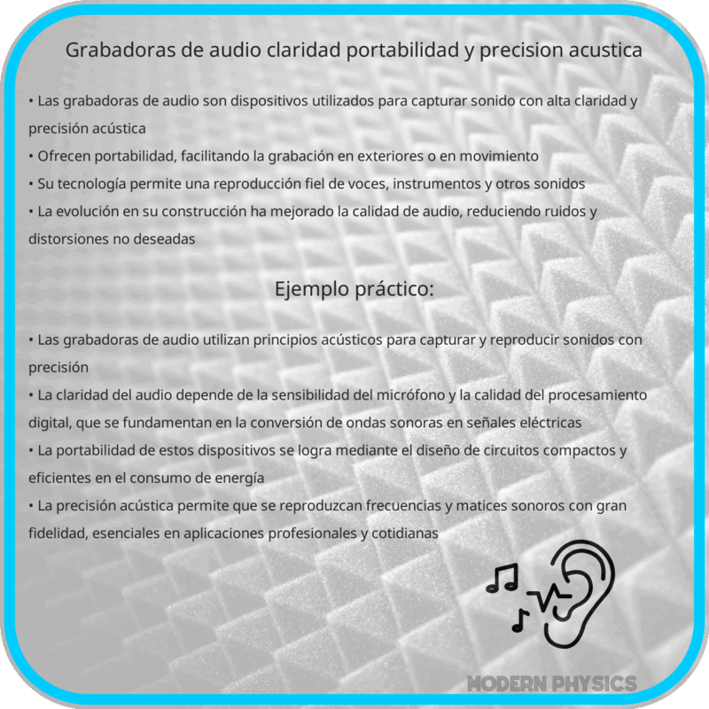 Grabadoras de Audio | Claridad, Portabilidad y Precisión Acústica