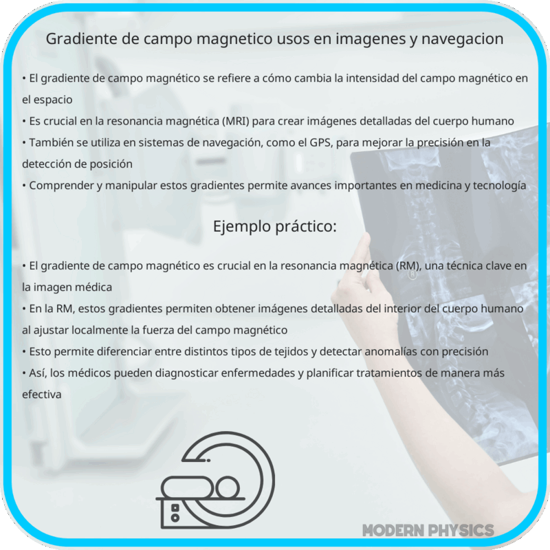 Gradiente de Campo Magnético | Usos en Imágenes y Navegación