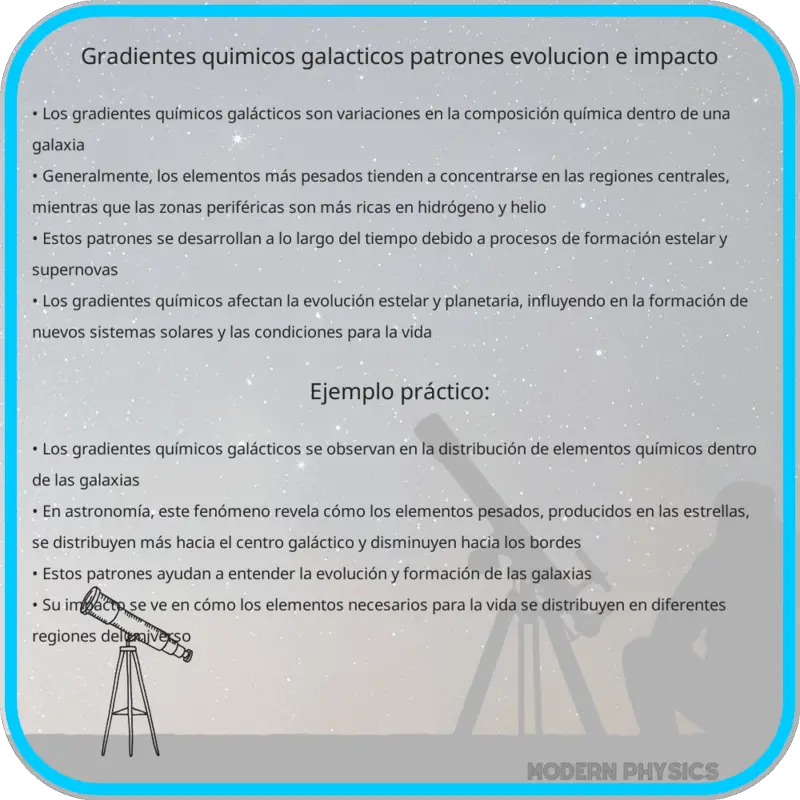 Gradientes Químicos Galácticos | Patrones, Evolución e Impacto