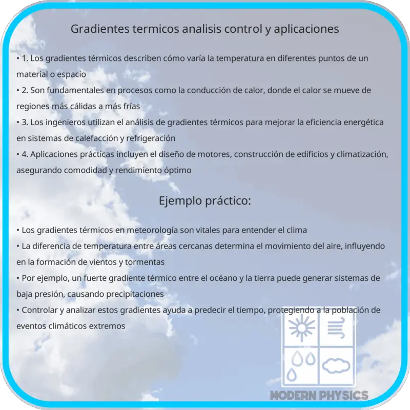 Gradientes Térmicos | Análisis, Control y Aplicaciones