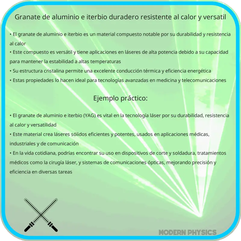 Granate de Aluminio e Iterbio | Duradero, Resistente al Calor y Versátil