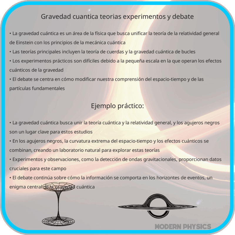 Gravedad Cuántica | Teorías, Experimentos y Debate
