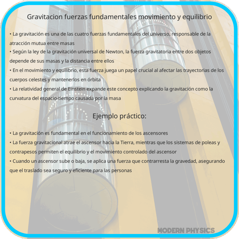 Gravitación | Fuerzas Fundamentales, Movimiento y Equilibrio
