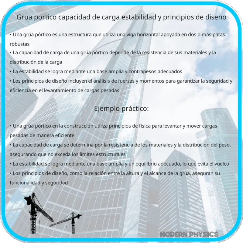 Grúa Pórtico | Capacidad de Carga, Estabilidad y Principios de Diseño