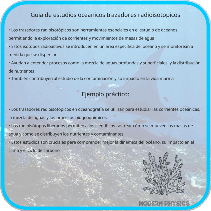Guía de Estudios Oceánicos | Trazadores Radioisotópicos