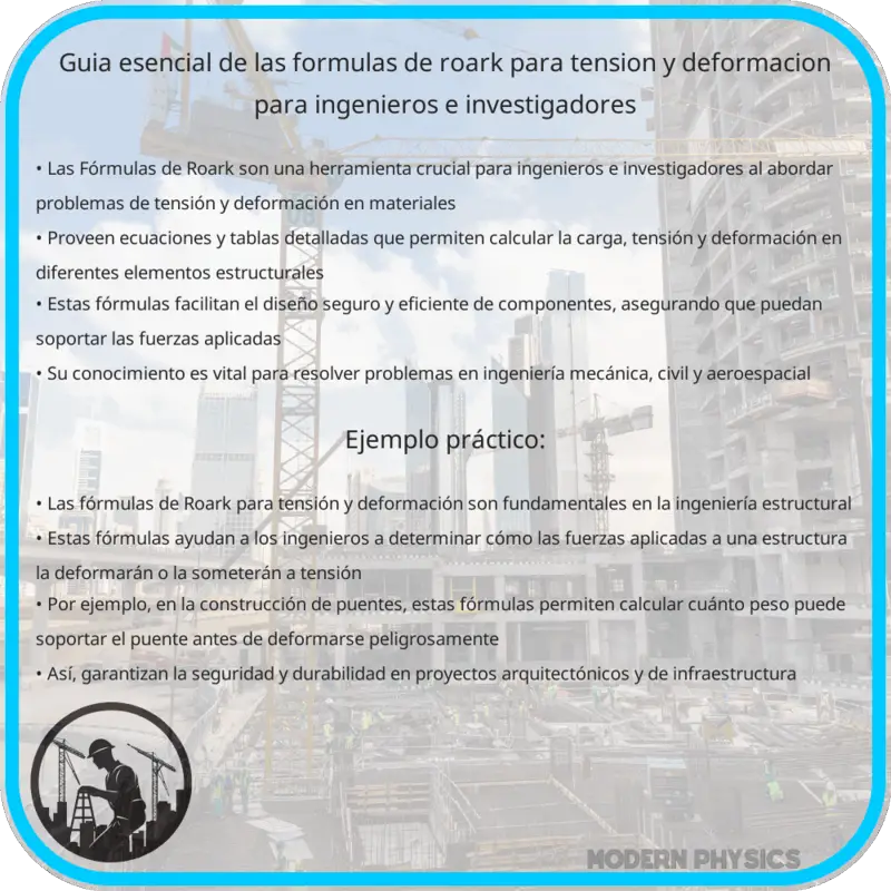 Guía Esencial de las Fórmulas de Roark para Tensión y Deformación para Ingenieros e Investigadores