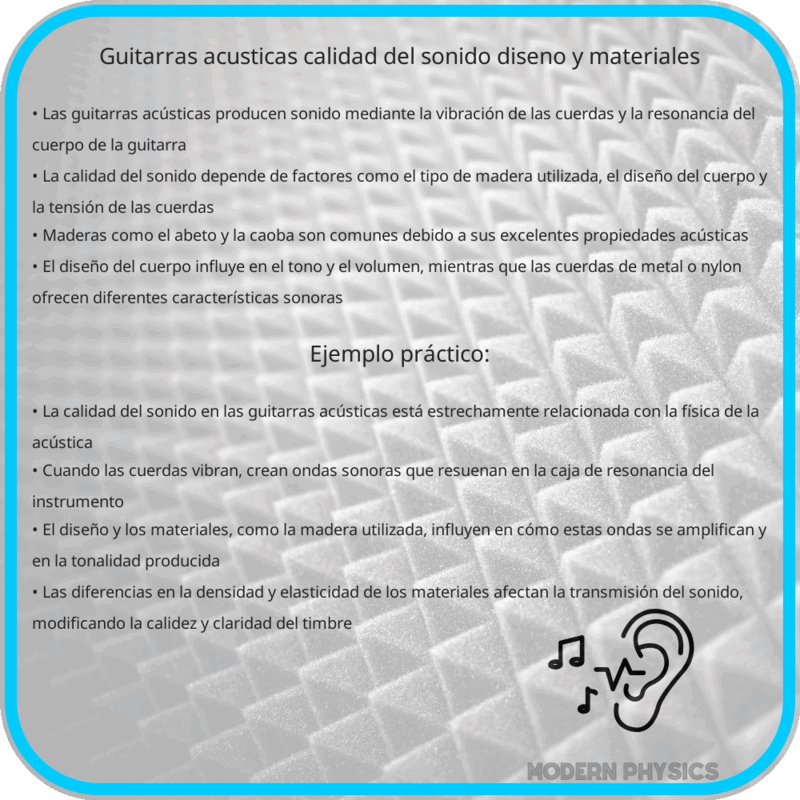 Guitarras Acústicas | Calidad del Sonido, Diseño y Materiales