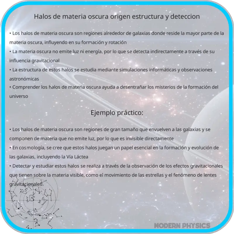 Halos de Materia Oscura | Origen, Estructura y Detección