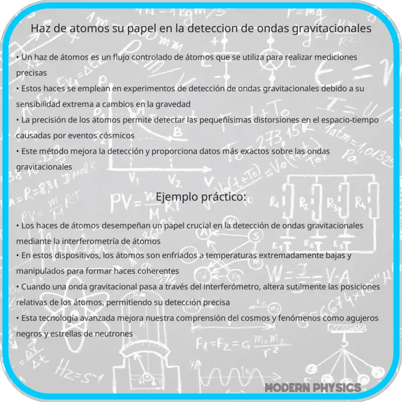 Haz de Átomos | Su Papel en la Detección de Ondas Gravitacionales