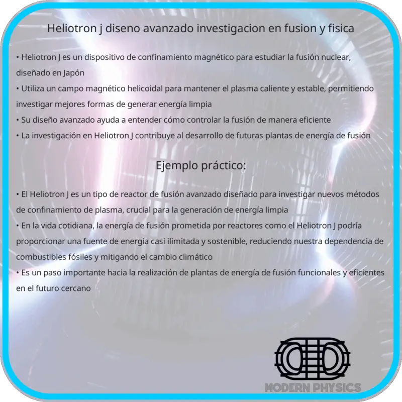 Heliotron J | Diseño Avanzado, Investigación en Fusión y Física